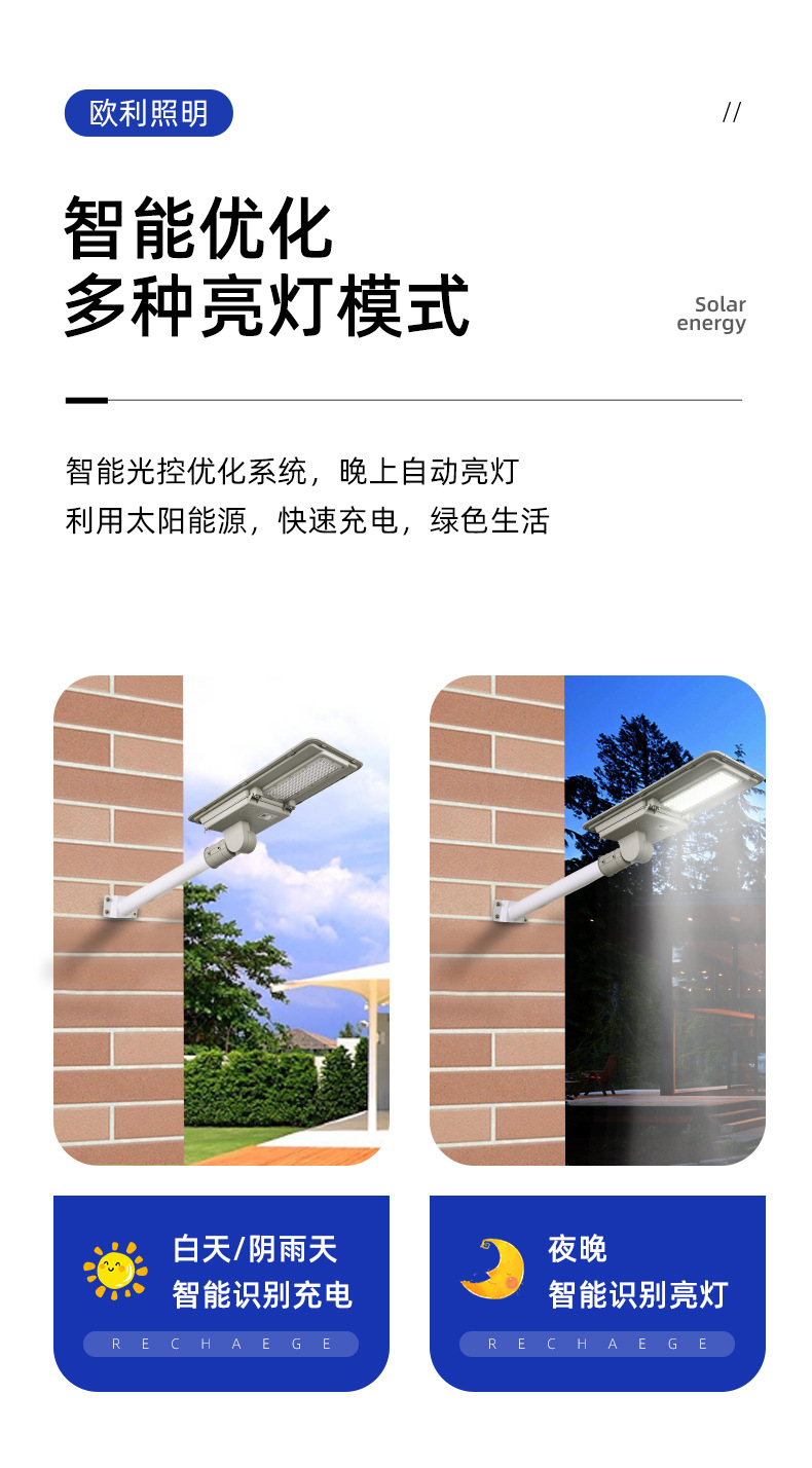 New type of new rural integrated led solar street lamp, household street lamp head lighting, outdoor courtyard sensor light factory pic 8