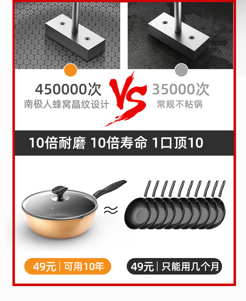 New household cooking wok, honeycomb non-stick wok, multi-functional frying wok, universal stove, iron wok, multi-functional flat pan pic 10