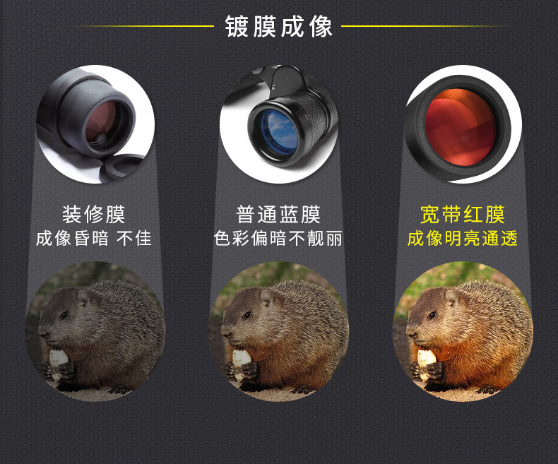 ED大目镜双筒望远镜高倍高清微光夜视找马蜂望眼镜户外微光夜视详情5