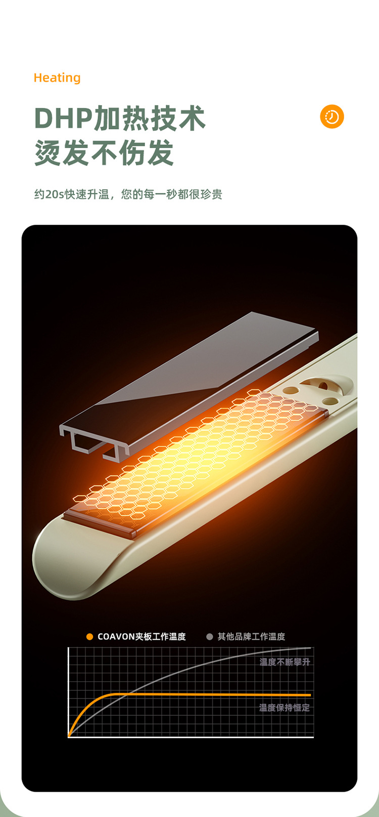 2024新款直发器卷发直发两用家用宿舍直发夹 卷发棒 跨境礼品代发详情11