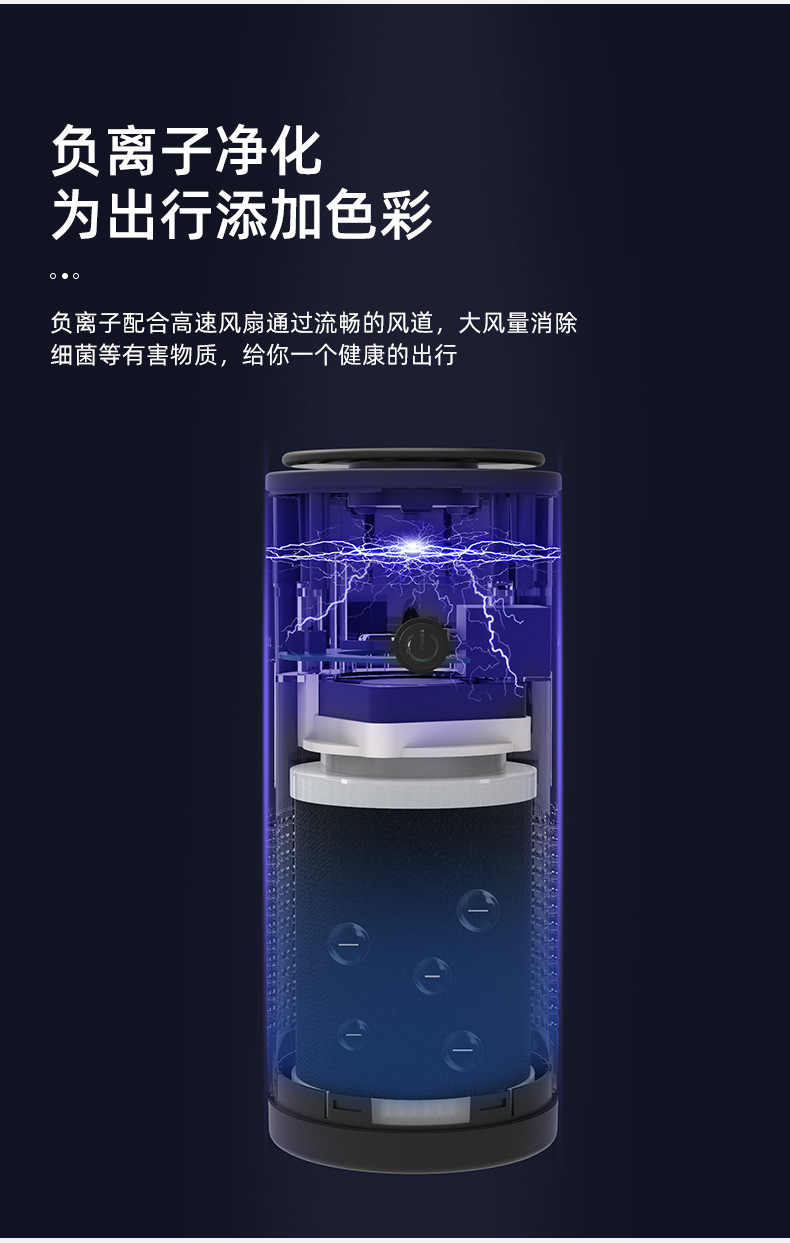 跨境桌面空气净化器除烟异味除尘USB充电车载空气负离子净化器详情11