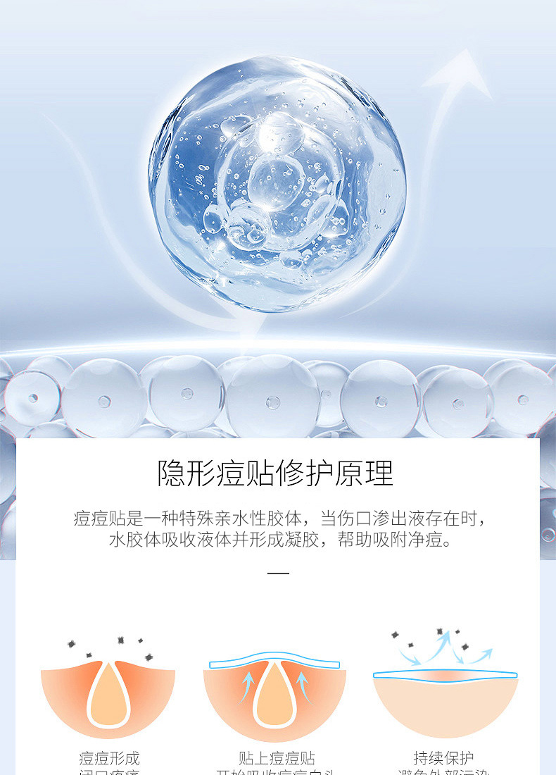 恒迪医用水胶体敷料隐形痘痘贴工厂批发人工皮化妆吸脓遮瑕祛痘贴详情8