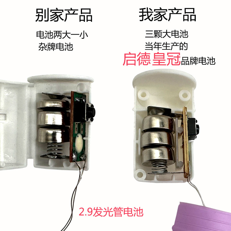 电池对比