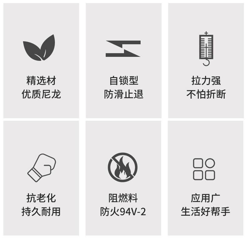 厂家批发自锁式尼龙扎带捆束线带国标黑色塑料扎丝3*4*5*200详情7