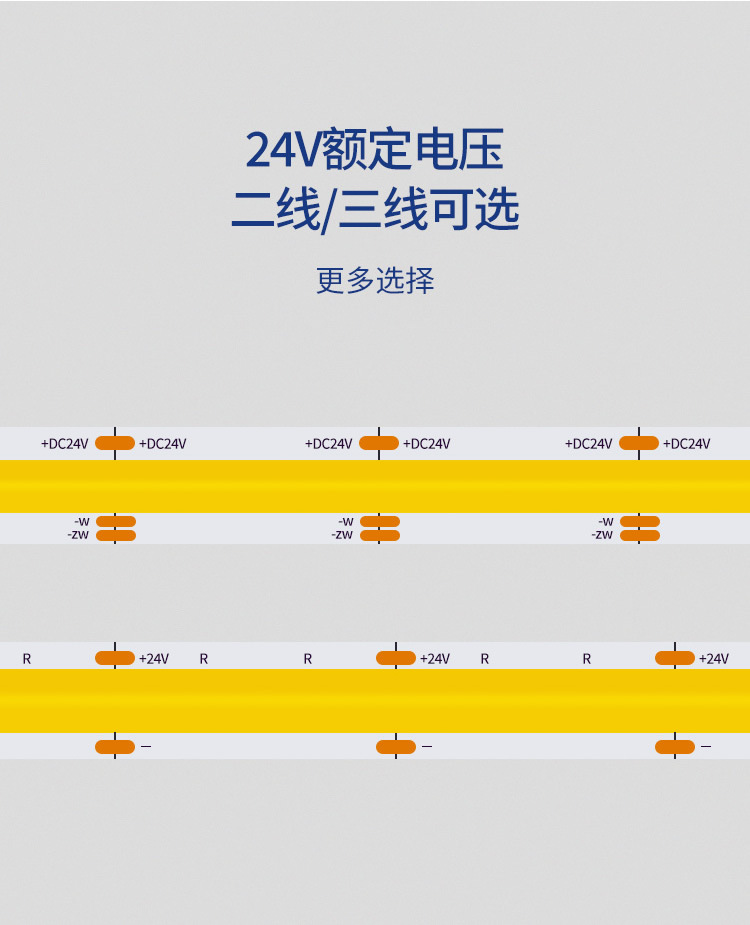 COB灯带低压12v24V酒橱柜高显灯带10米串联自粘铝槽线性灯LED光源详情6