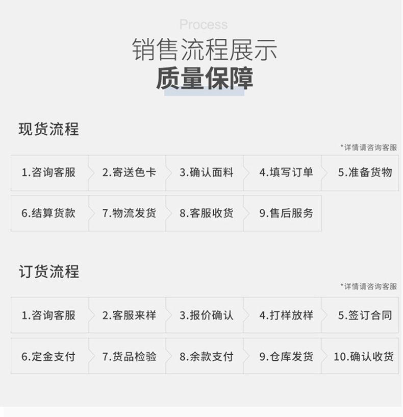 40支NR罗马布锦纶弹力针织罗马布校服T恤家居服卫衣服装裙裤详情12