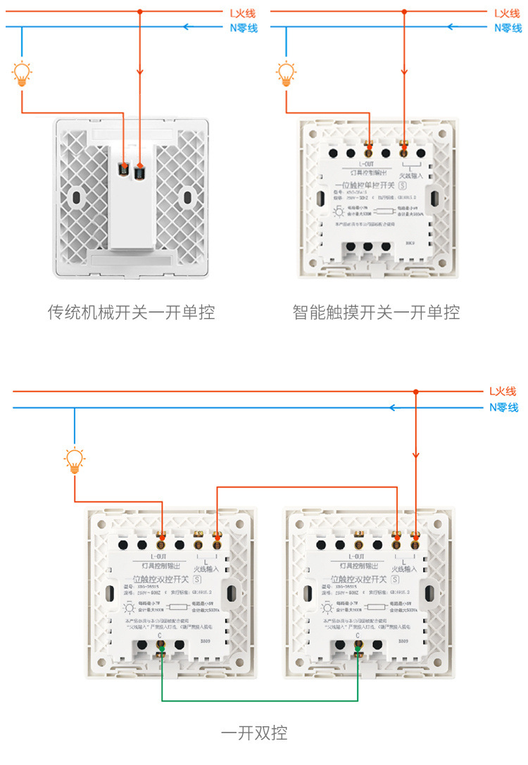 港澳英式13A插座英标USB电灯制家用灯曲面板白色鋼化玻璃触摸开关详情25