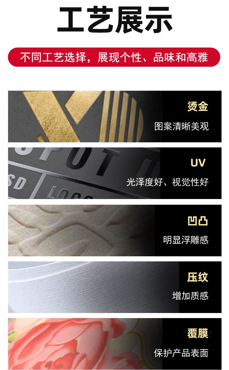 包装纸纸卡印刷 卡片定 制彩色飞机孔对折卡头吊卡吸塑 背卡包装详情9