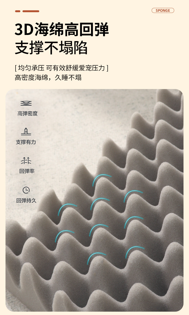 玫瑰绒狗床狗窝柔软枕头宠物用品狗沙发防滑狗靠垫易清洗防水狗窝详情8