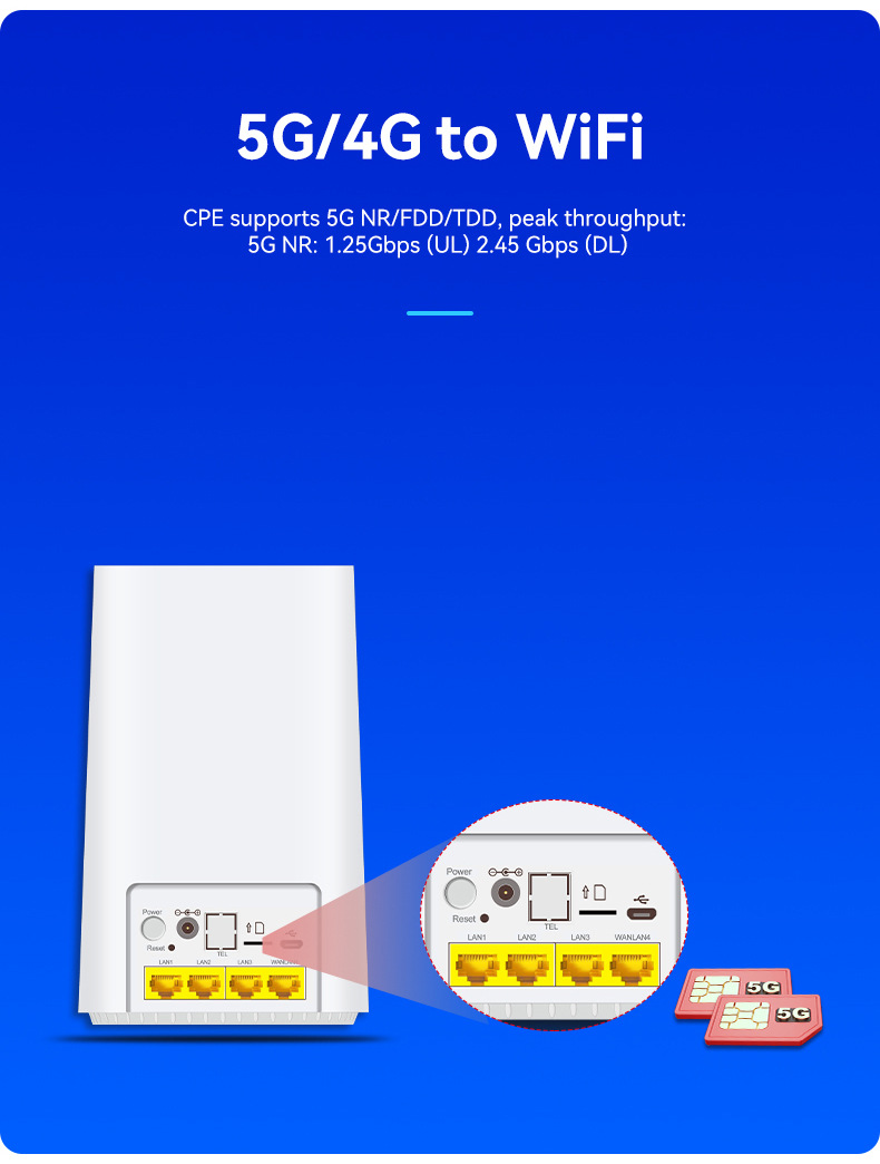 企业工业级 全网通 全千兆网口5G无线WIFI双频插卡路由器WIFI6详情7