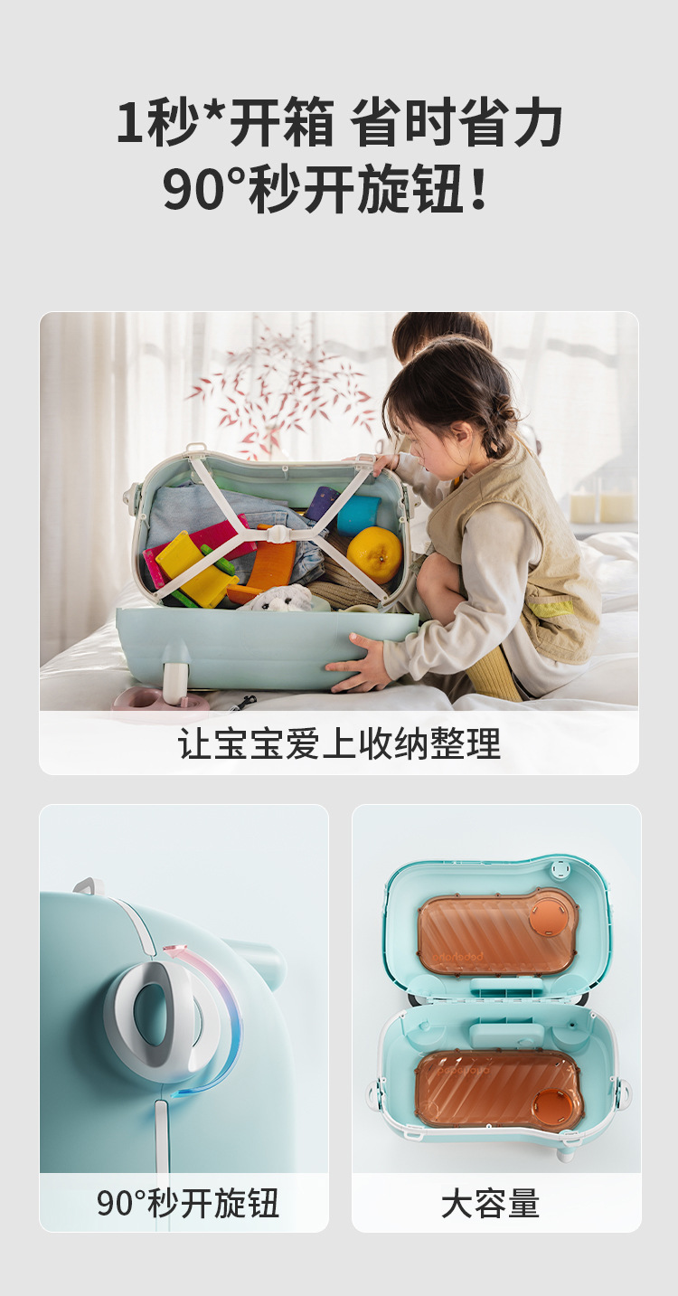 儿童可坐骑行李箱箱包二合一宝宝旅行箱承重强滑行旅行箱详情11