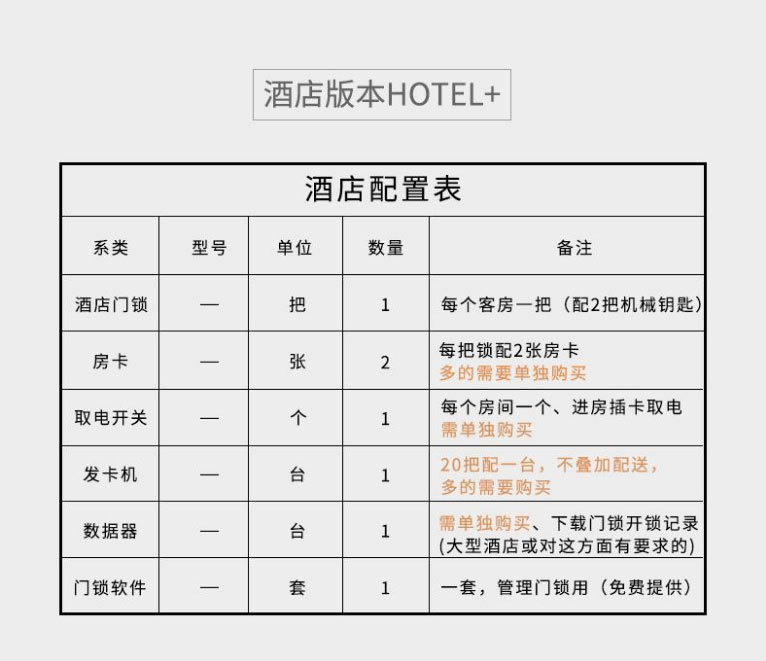 新款酒店门锁宾馆锁民宿公寓感应锁磁卡锁木门电子卡锁酒店刷卡锁详情6
