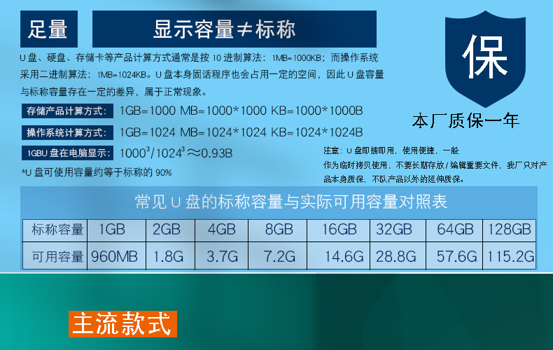 u盘定制64g刻字金属创意礼品优盘车载高速32g手机U盘128gbu盘批发详情4