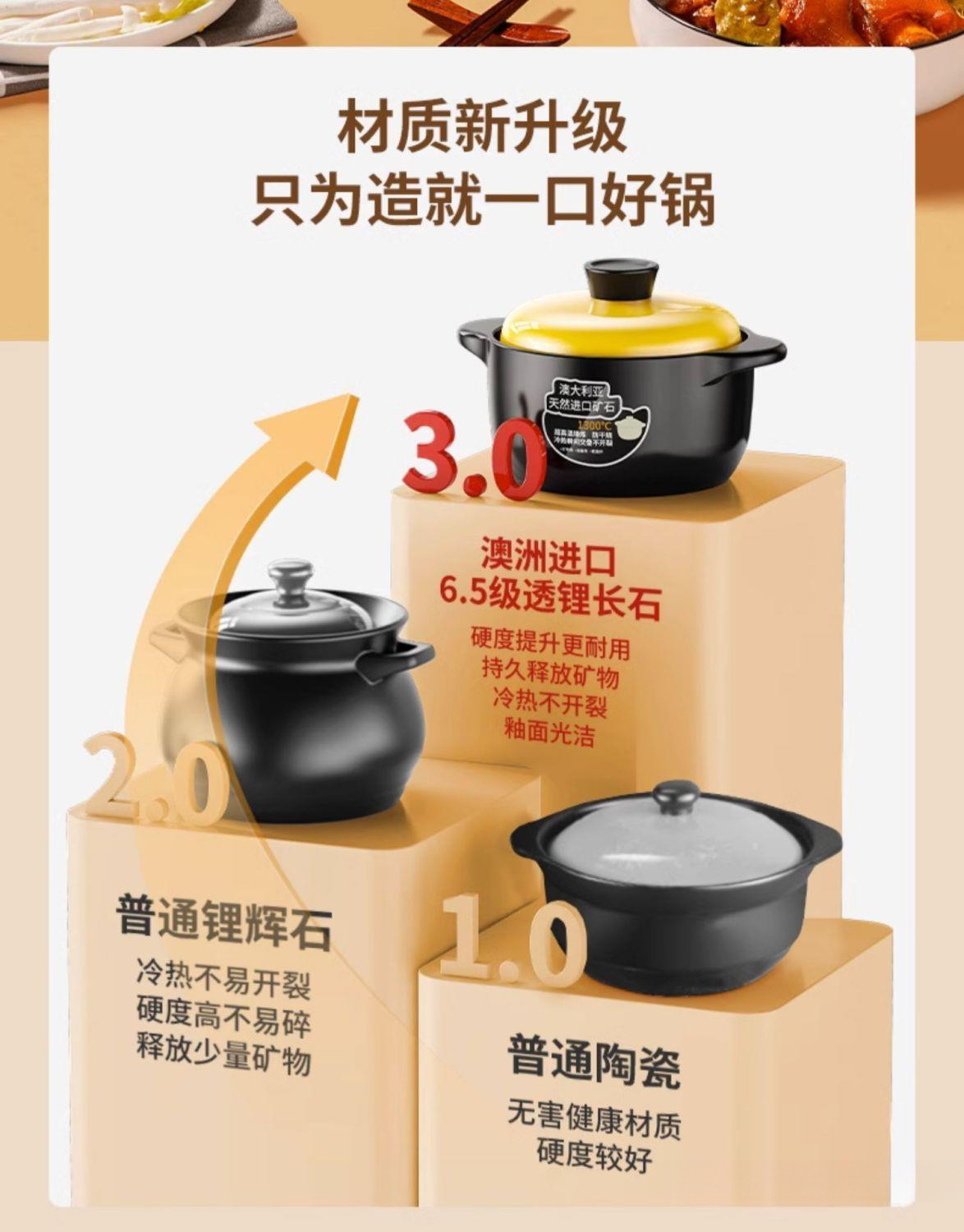 New type of clay pot stew pot gas high-temperature resistant ceramic soup pot flat bottom dry-burning non-cracking gas stove 煲仔饭 soup pot pic 2