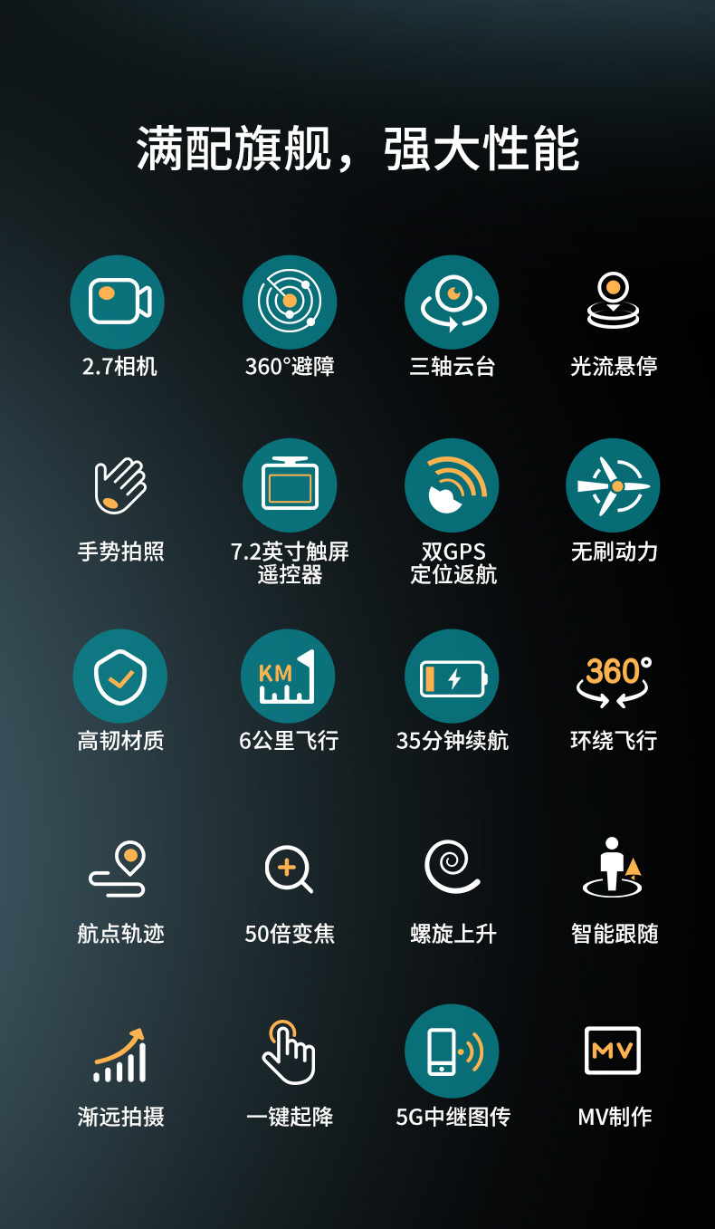 2.7K cross-border three-axis gimbal brushless quadcopter with screen remote control aircraft obstacle avoidance optical flow high-definition camera unmanned aerial vehicle pic 9