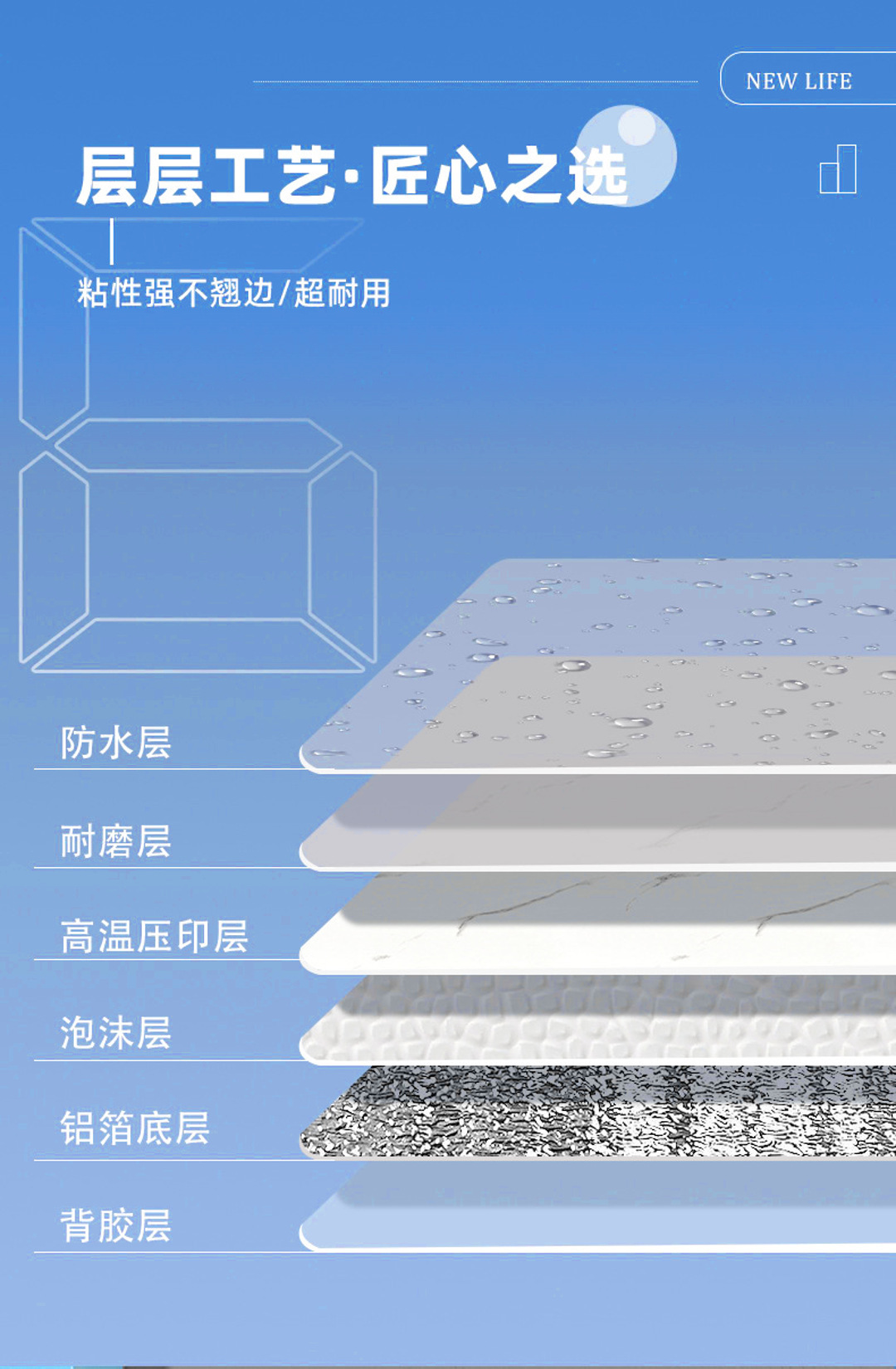 仿瓷砖墙贴自粘遮丑出租房改造神器防水防潮墙面贴板仿大理石墙纸详情11