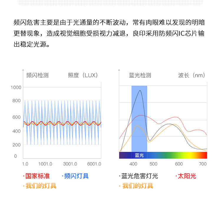 嵌入式小山丘射灯客厅家用led超薄筒灯2024年新款电视洗墙天花灯详情12