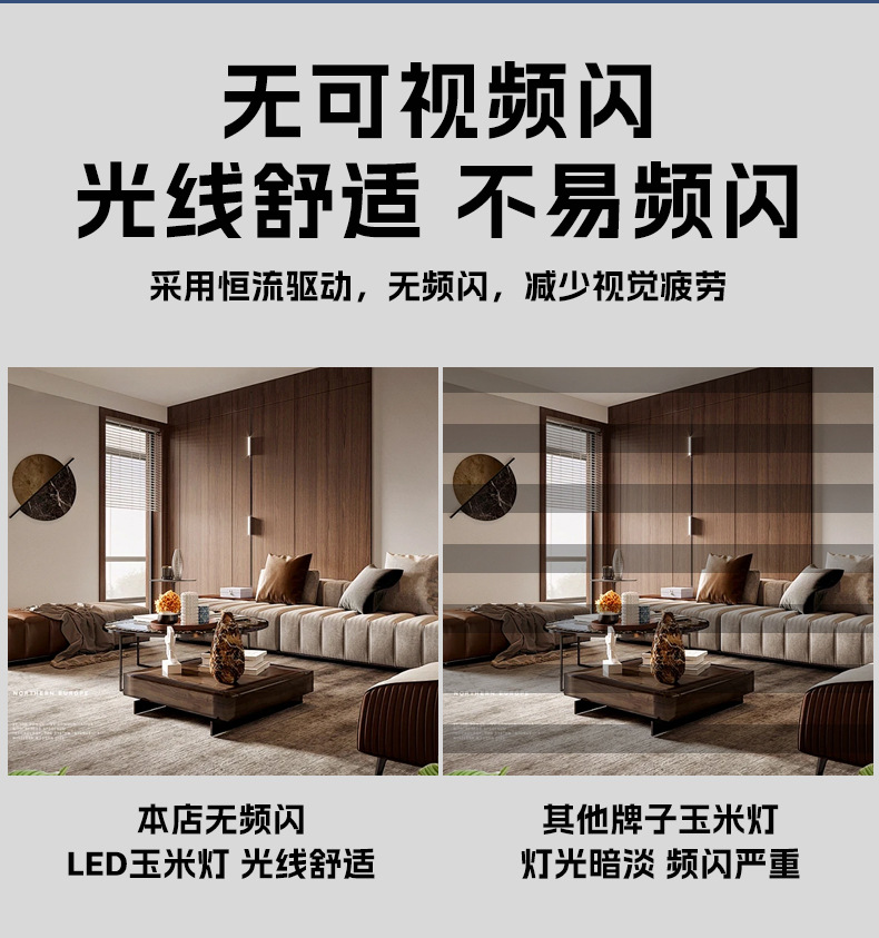 LED灯泡玉米灯e14小螺口E27螺纹节能灯家用光头强玉米灯家用灯泡详情5