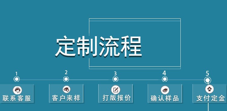 加工定制简约外搭钩花镂空针织开衫女圆领上衣长袖素色高级气质感详情2