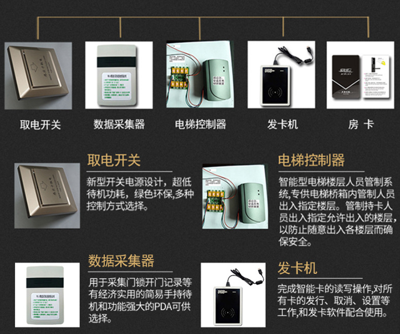 Hotel door lock, hotel magnetic card induction lock, apartment smart electronic ic card lock, homestay rental house card swiping lock manufacturer pic 30