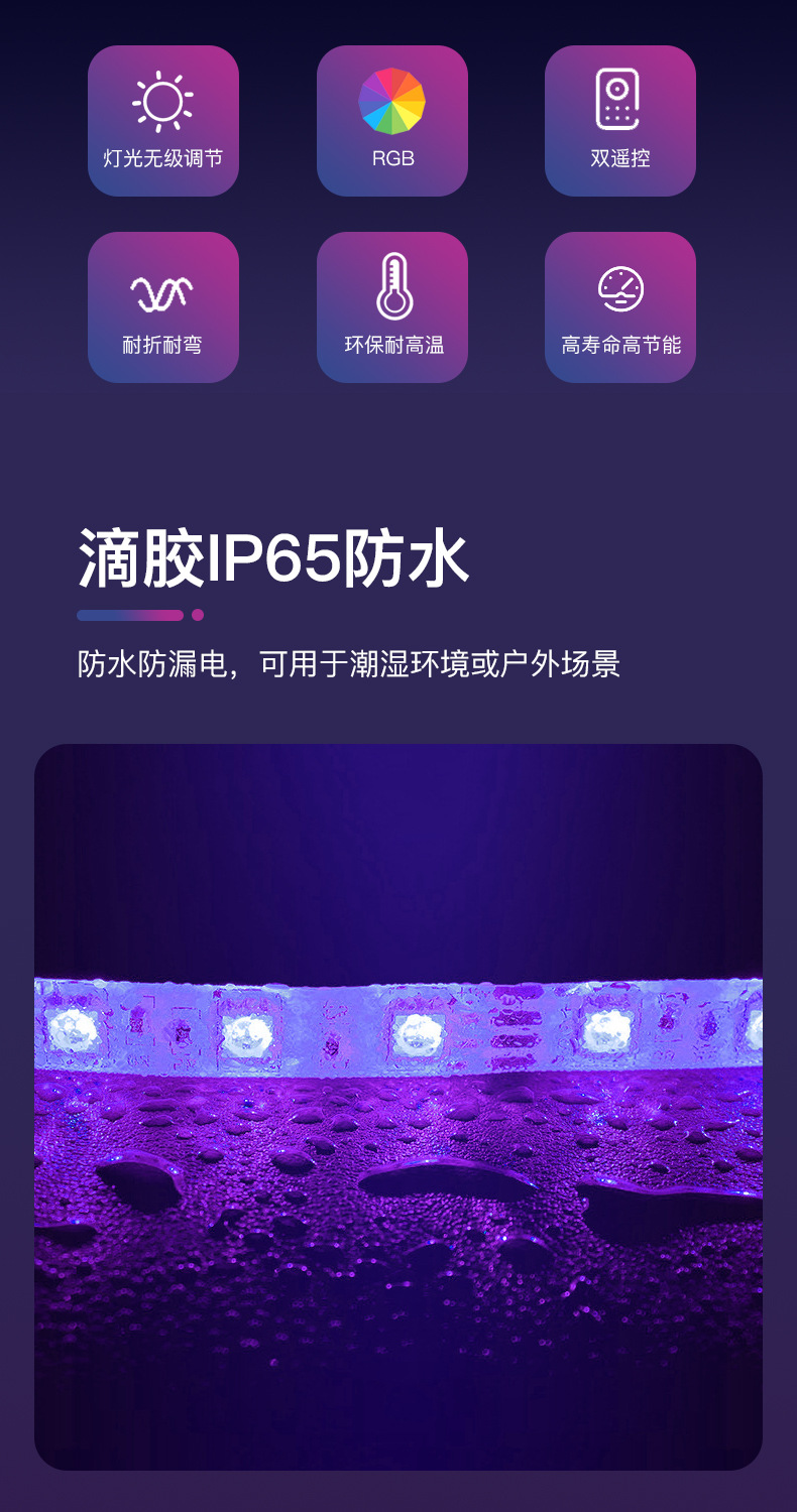 跨境电商5050RGB灯带套装12V七彩LED软灯条44键低压涂鸦WIFI氛围详情2