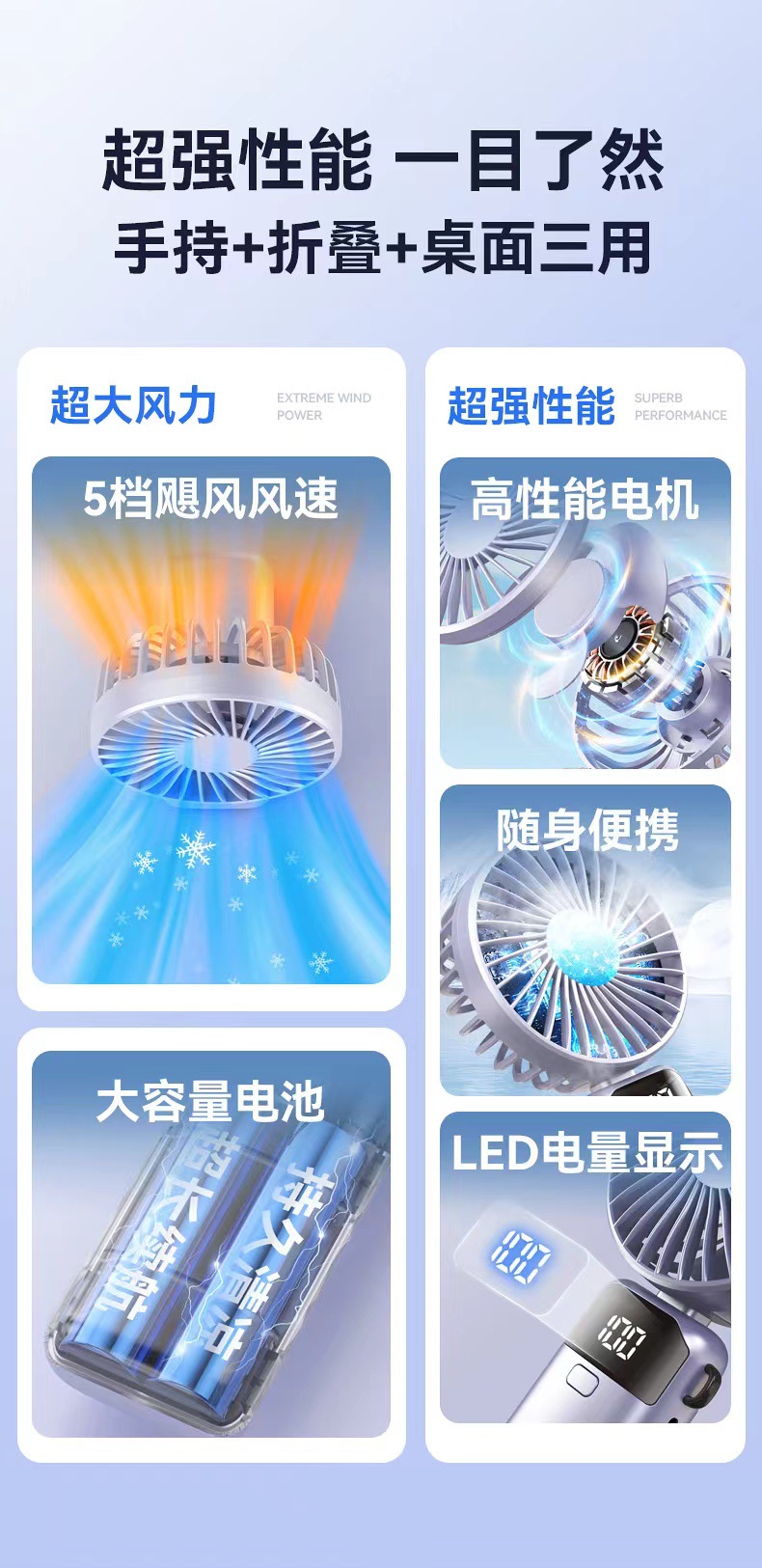 新款跨境手持小风扇便携式可折叠挂脖桌面香薰支架usb小风扇批发详情4