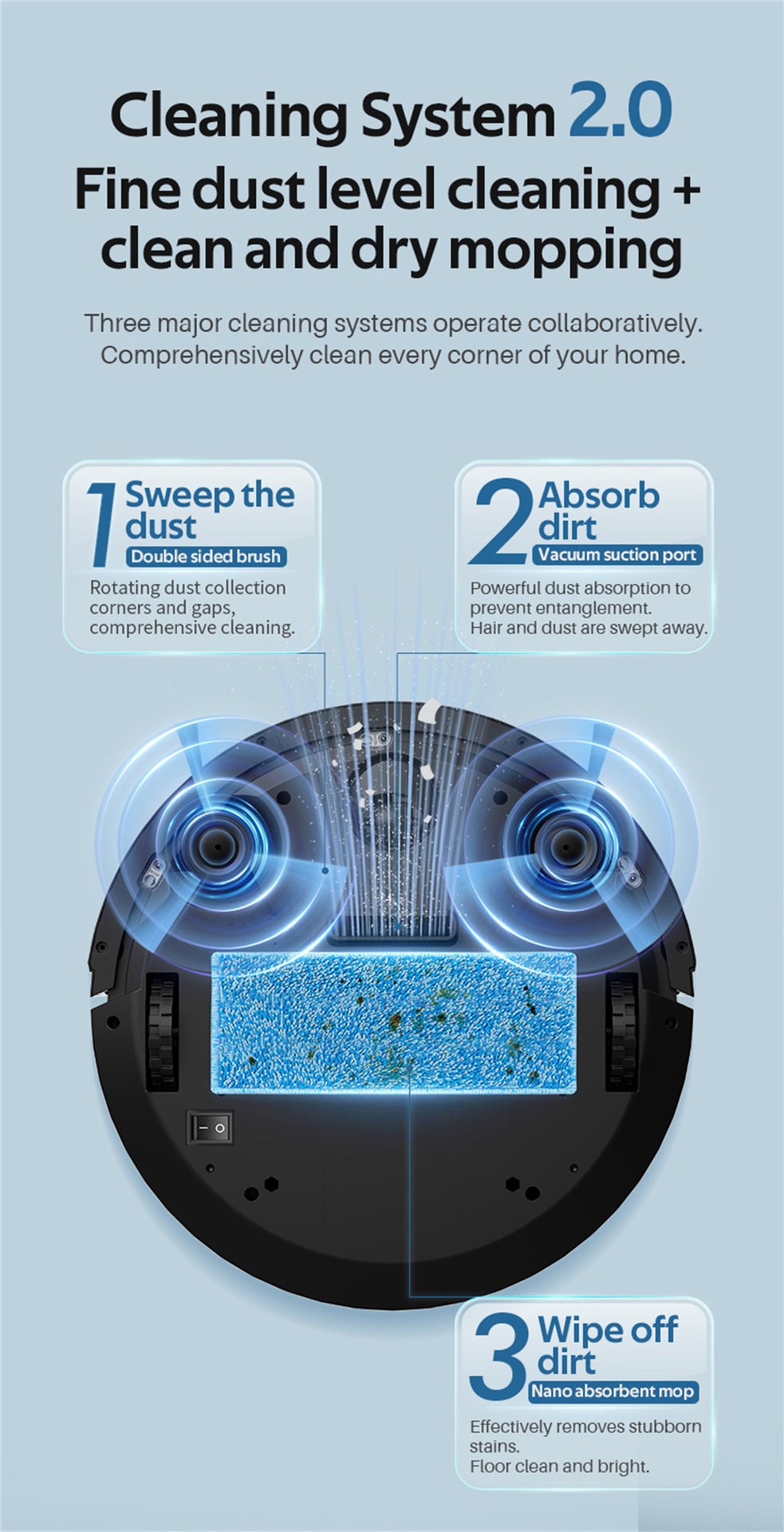Smart Robotic Vacuum Cleaner for Home, Automatic obowai OB8S详情5
