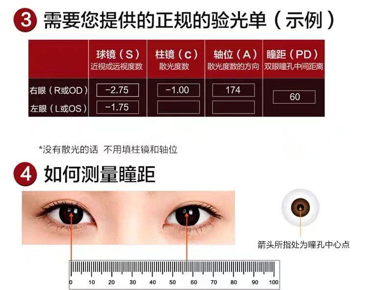 凯米镜片U6防蓝光超薄1.74高度数近视配眼镜片1.67非球面U2抗辐射详情9