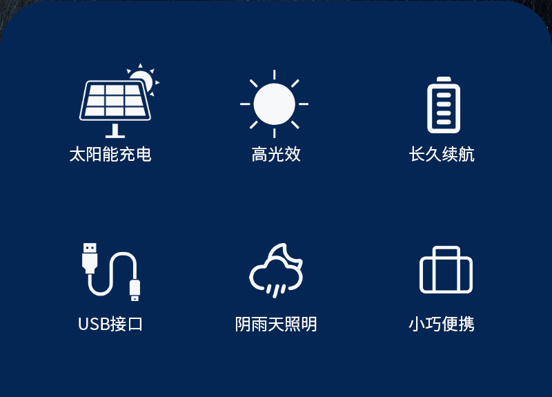 ABS outdoor power supply lighting flashlight, handheld mobile searchlight, new solar flashlight in Ningbo pic 2