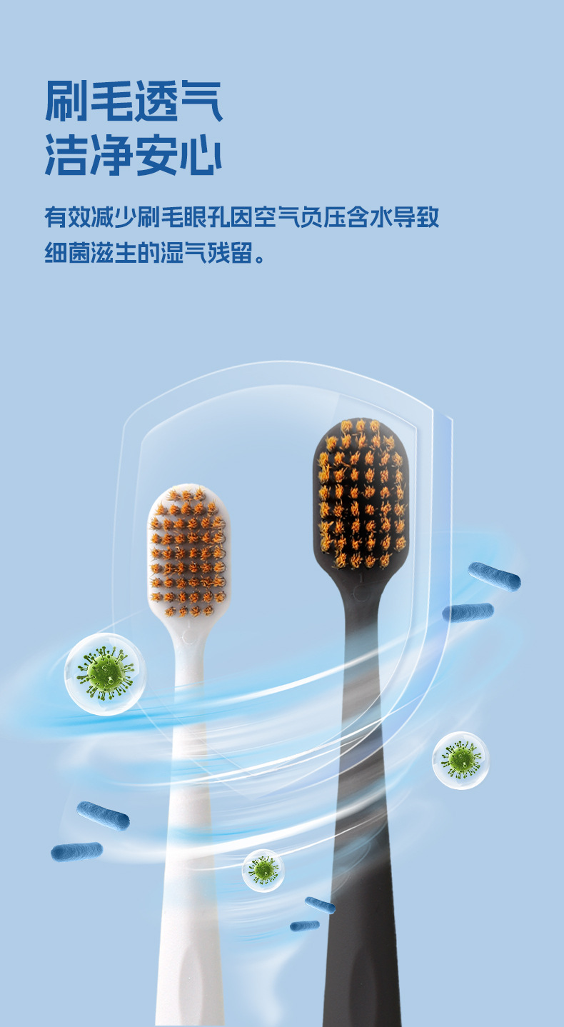 牙刷软毛高级牙刷高效清洁情侣款男女士家用护龈单支装牙刷现货批详情9