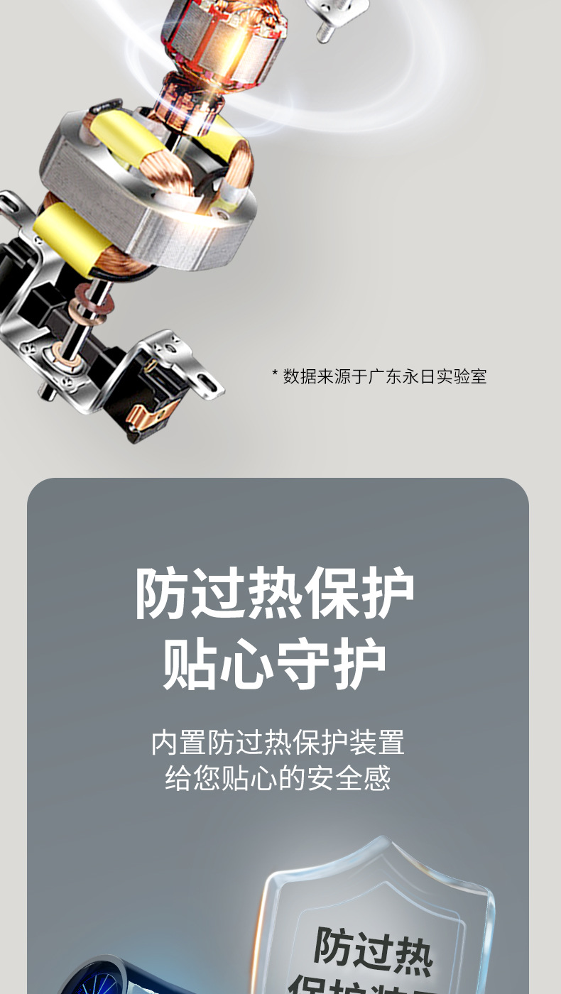 优士吹风机发廊家用宿舍大功率吹风筒大风力理发店蓝光电吹风批发详情6