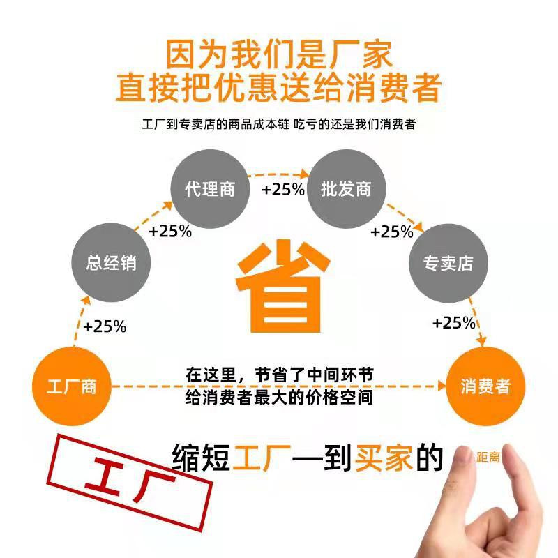 1.5寸2寸脚轮家具万向脚轮带刹花架置物架塑料轮子丝杆平板万向轮详情2