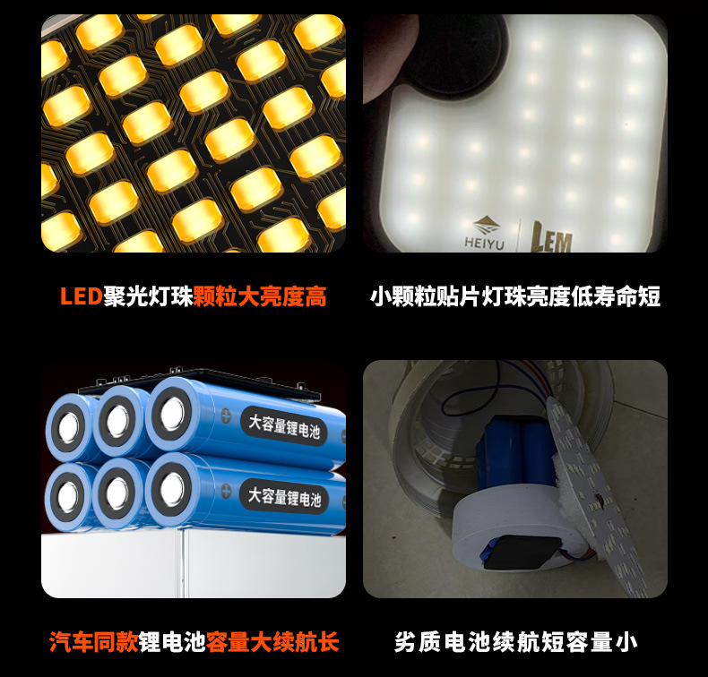 Camping lamp, ultra-long battery life rechargeable lighting lamp, ultra-bright outdoor camping canopy tent lamp, portable street stall night market lamp pic 5