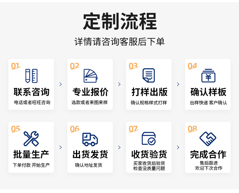 跨境烧烤炉家用木炭烧烤架便携户外炉子无烟烤串碳烤肉小型烤肉架详情16