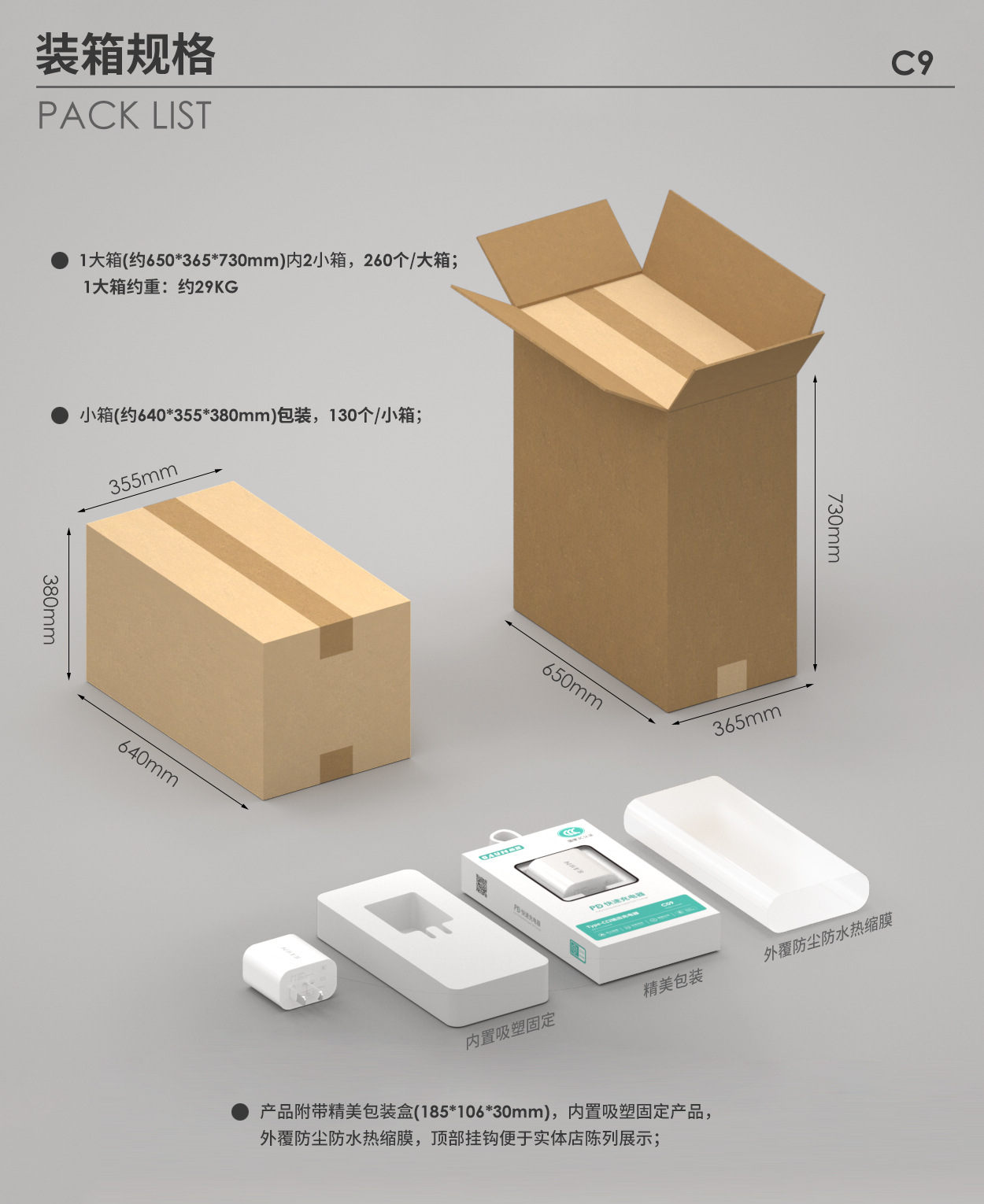 尚营PD快充头TypeC接口适配苹果平板电脑充电器数码电脑配件充电插头详情31