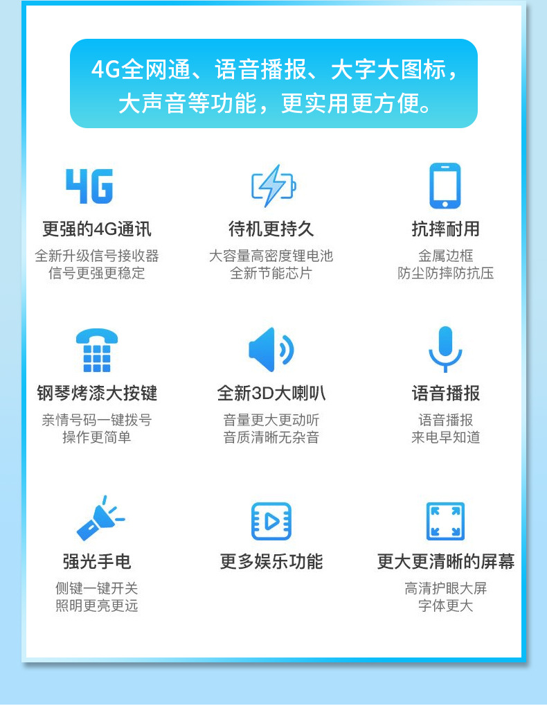新款全网通5G老人手机移动联通电信大声大屏大字体Typec老年手机详情6