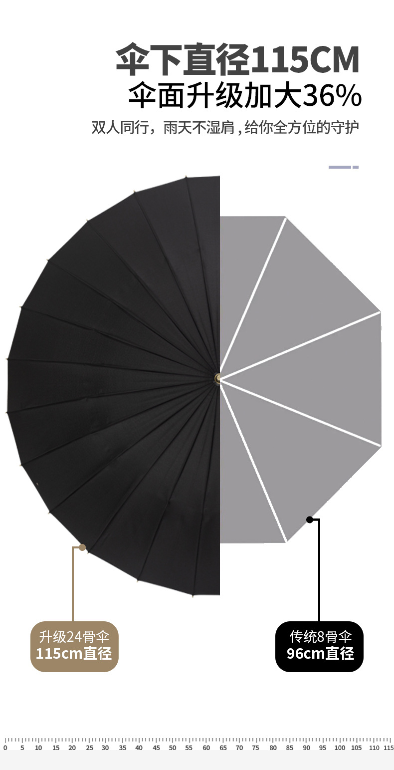 24骨雨伞高尔夫直杆长柄伞大号超大抗风暴雨双人商务配色logo大伞详情2