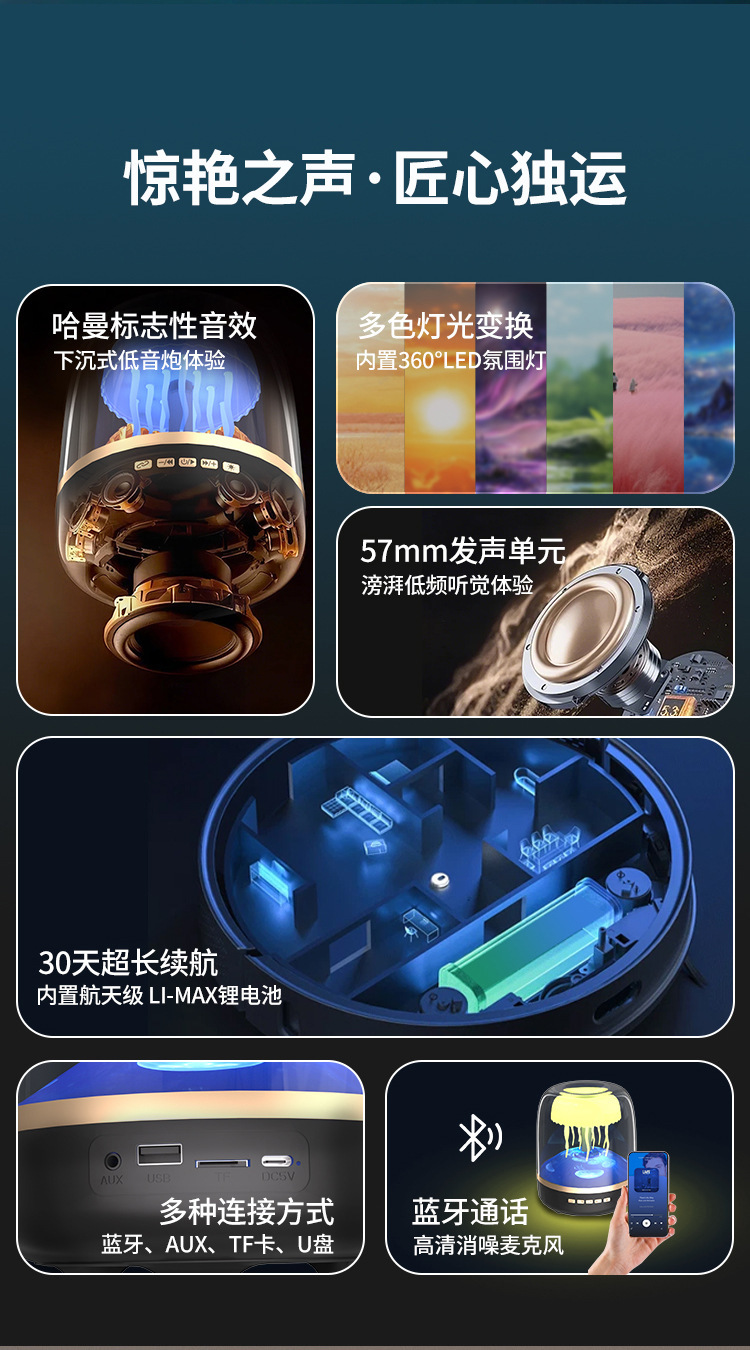 白噪音水母桌面新款代蓝牙音箱音响礼品RGB创意跨境灯低音炮琉璃4详情2