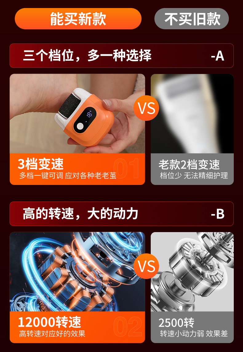 shanilak   跨境家用新款磨脚器电动修脚器脚底脚后跟修脚死皮打磨用工具详情17