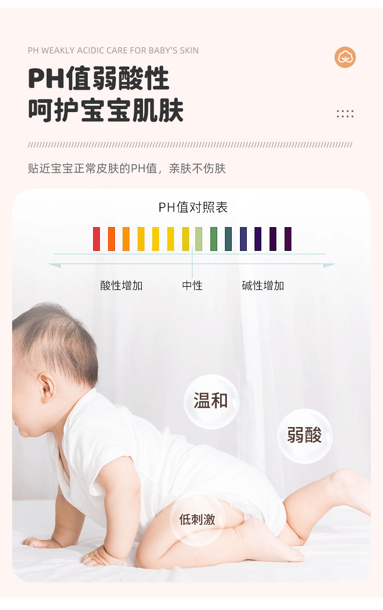 家用款婴儿湿巾大包装制手口清洁纸巾厂家批发详情11