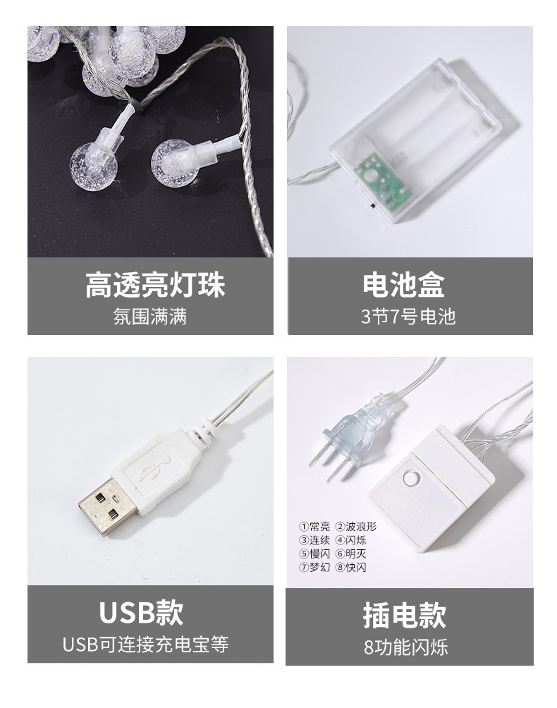 LED小彩灯闪灯串灯满天星太阳能户外露营夜市摆摊氛围灯霓虹灯带详情9