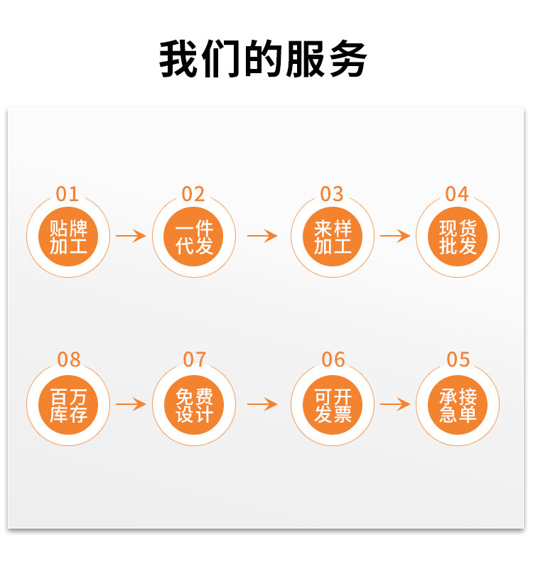 国潮北欧方形布纹餐垫定制防水防油桌垫隔热垫皮革高级感酒店ins杯垫详情22