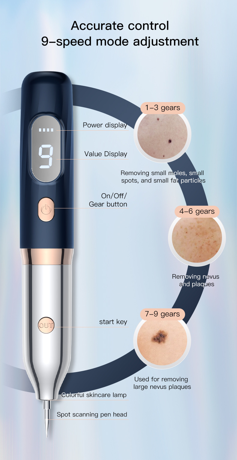 shanilak cross-border multi-functional LCD red and blue light adjustable home red and blue light beauty pen is portable for spot removal pic 10