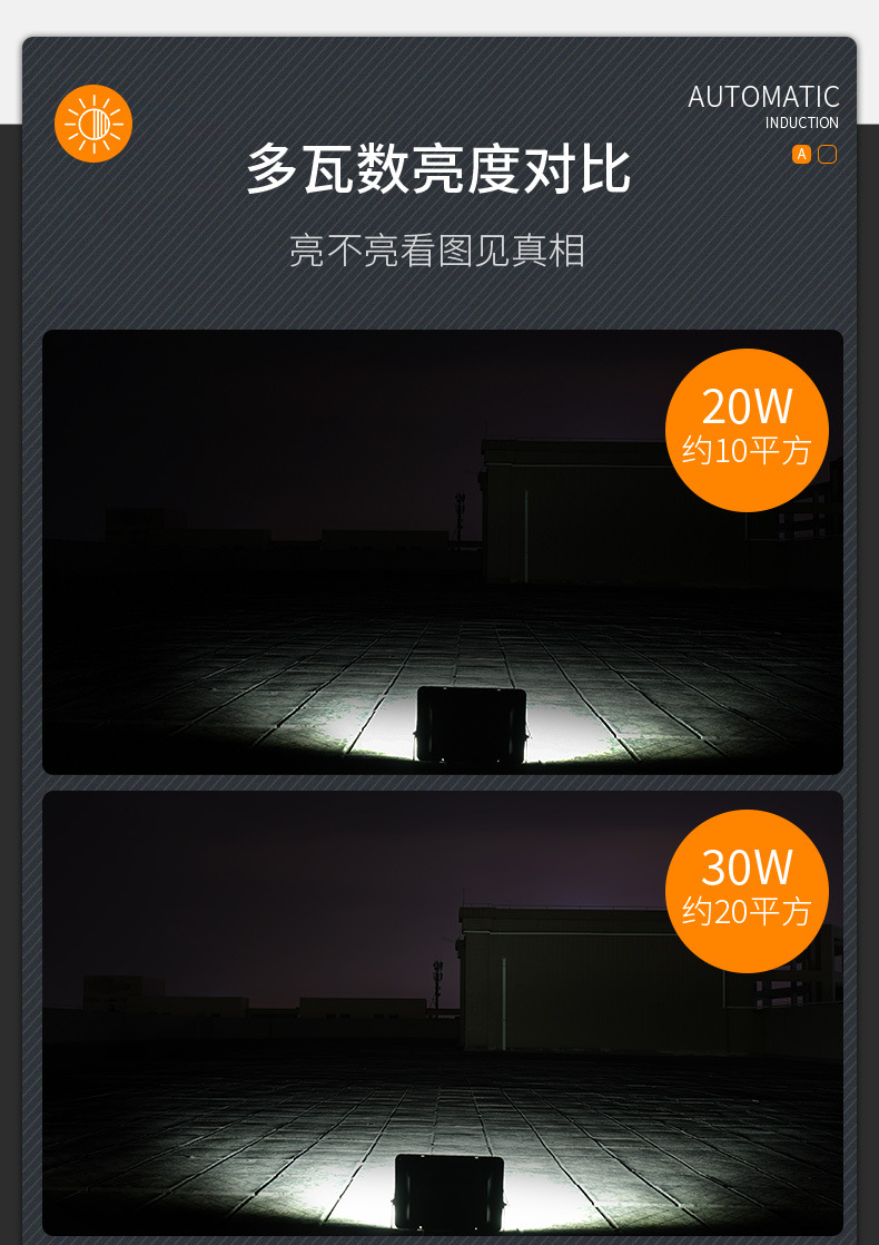 LED太阳能灯户外庭院灯防水大功率超亮家用太阳能投光灯2024详情20