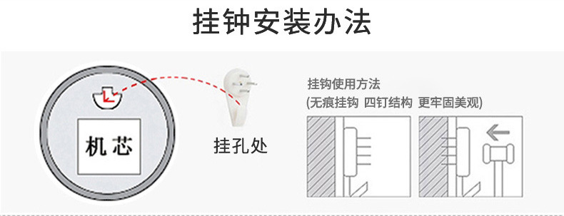 12寸时尚静音挂钟批发亚马逊客厅简约石英时钟北欧钟表Wall Clock详情12