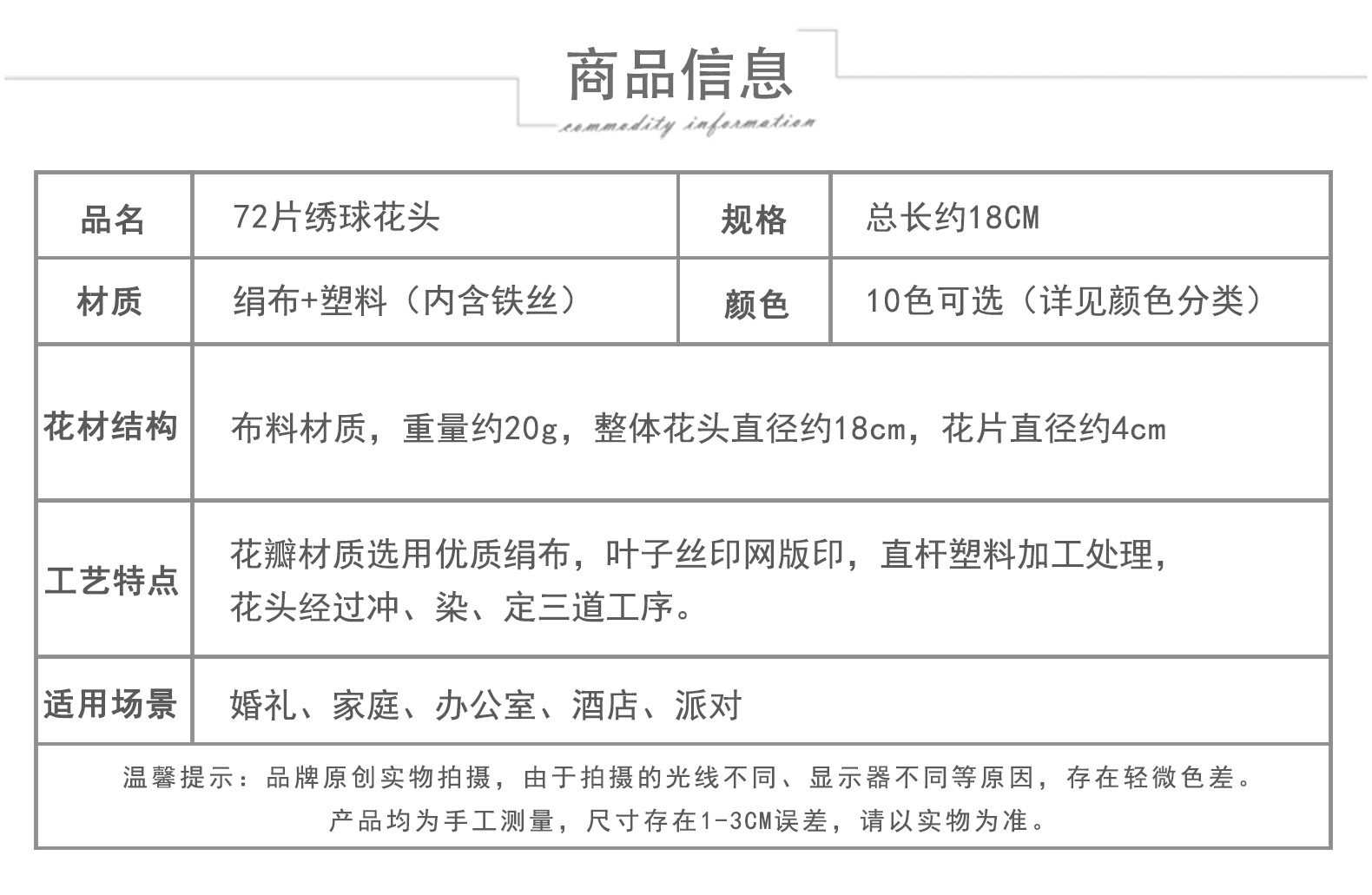 72片绣球花头仿真花朵批发花头花墙插花手工花环头饰发饰配件假花详情2
