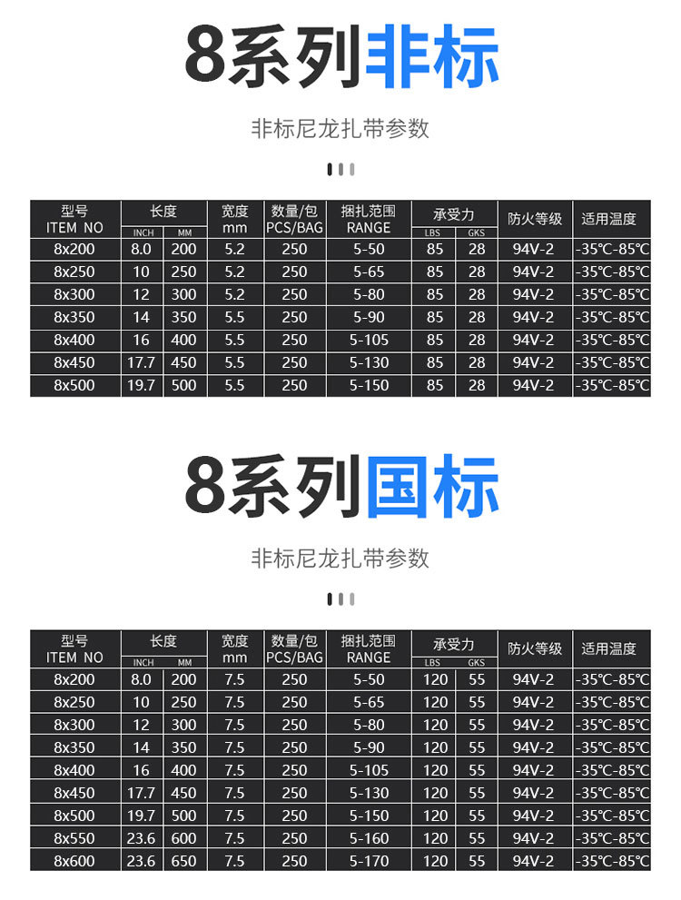 自锁式尼龙扎带耐寒捆扎捆绑带塑料束线带3X4X5*200X250X300批发详情16