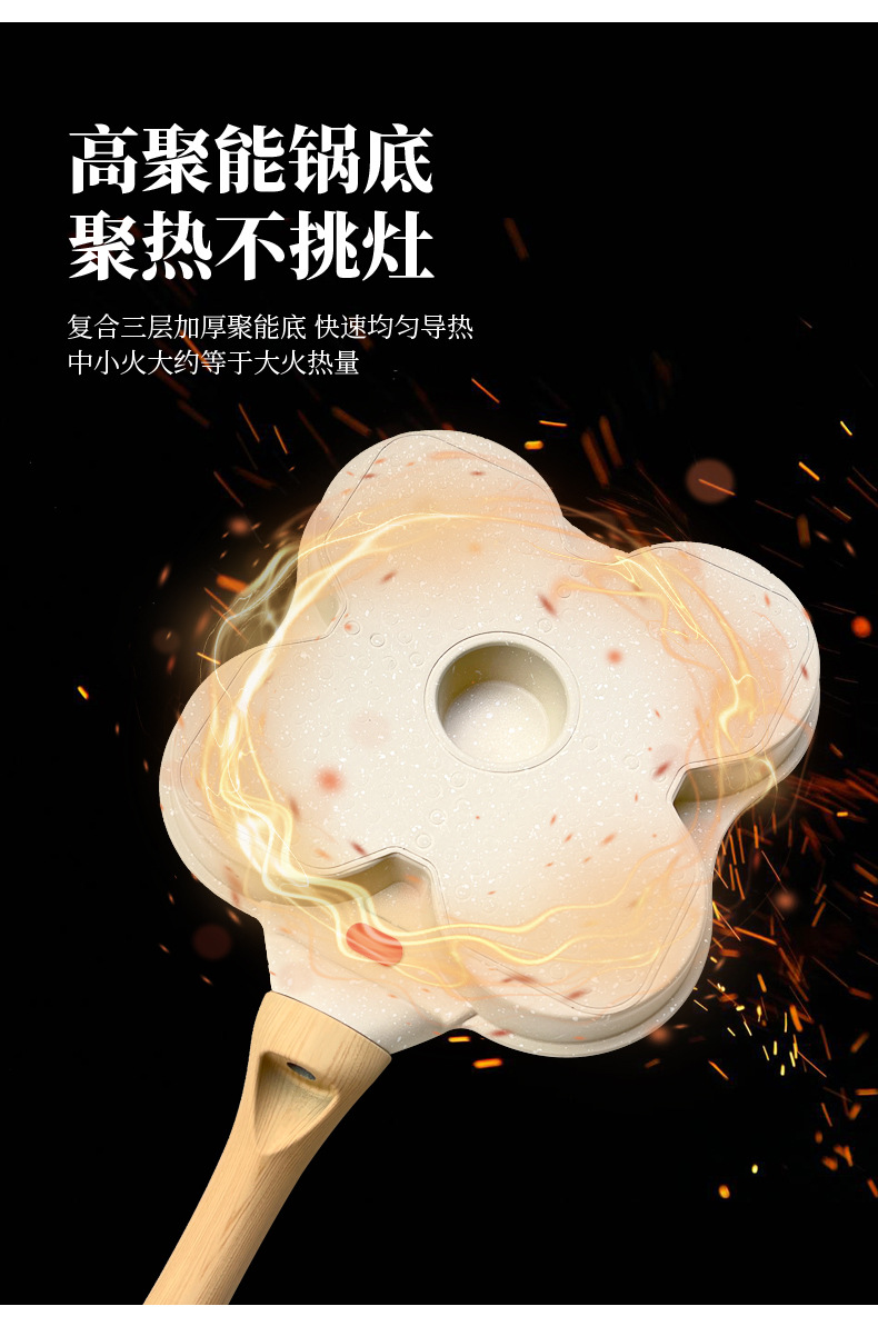 四孔智能控温煎蛋锅家用早餐煎蛋机煎蛋模四孔煎蛋不沾锅跨境批发详情9