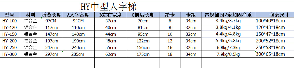 （中型）铝合金梯子叉梯加宽加厚全加固加强工程人字梯合页折叠梯详情10