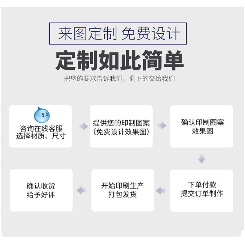 抗菌跨境印花沙滩巾超细纤维吸水速干游泳浴巾沙滩巾JIT定制厂家详情22